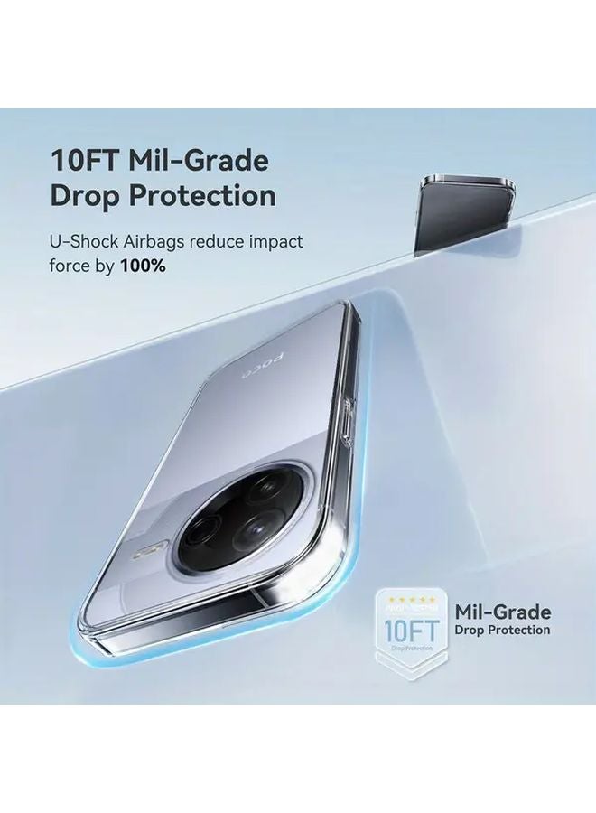 غطاء شفاف من TPU لهاتف شياومي بوكو F7 برو - حماية فائقة النحافة ومقاوم للصدمات - Image 5